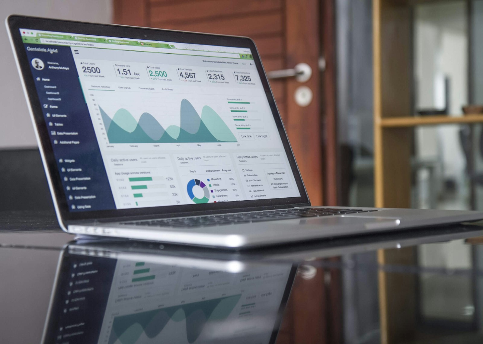 Strategists reviewing paid acquisition metrics at a desk